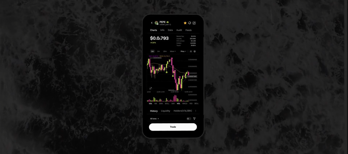 oy 交易所界面展示